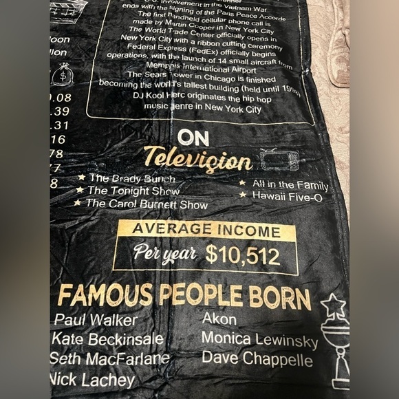 Happy 51st Birthday Gift Idea: 1973 Throw Blanket New Never Used - Picture 7 of 11